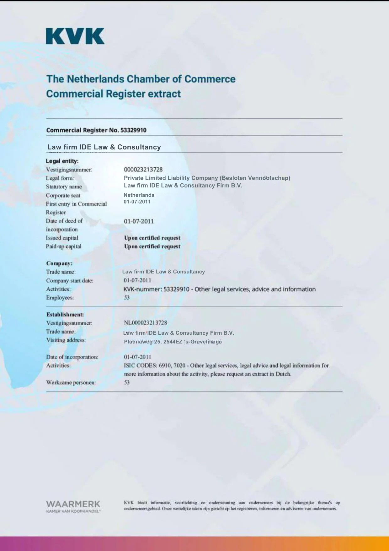 Свидетельство о регистрации